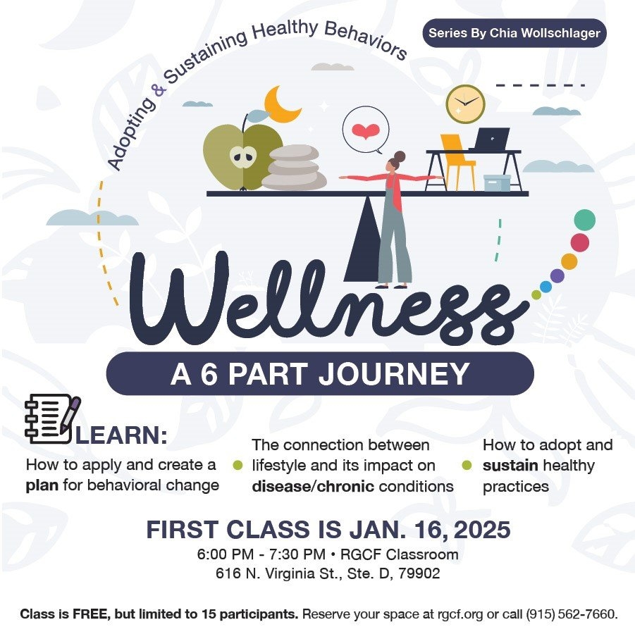 Wellness - A 6 Part Journey