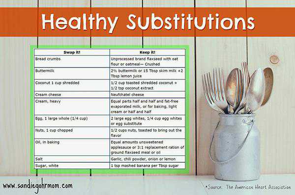 'Spring clean' your recipes with healthy food substitutions